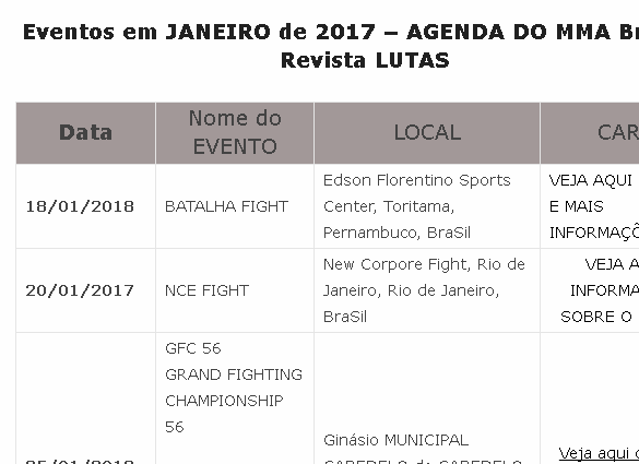 Eventos em JANEIRO e FEVEREIRO de 2017 – AGENDA DO MMA Brasil – Revista LUTAS